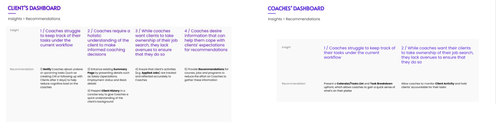 Consolidated information architecture and north-star redesign concept